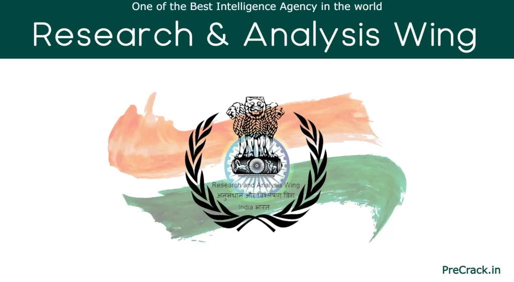 research and analysis wing upsc